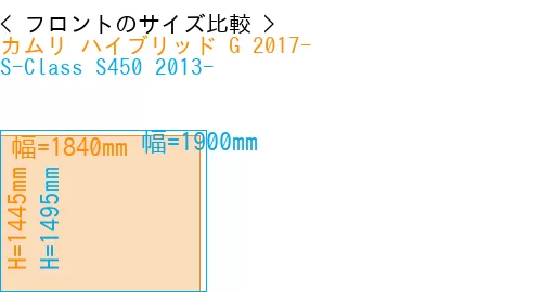 #カムリ ハイブリッド G 2017- + S-Class S450 2013-